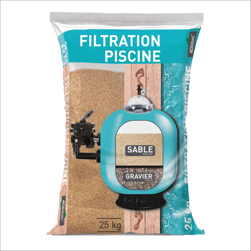 Sable Filtration Piscine 0,6/1,6 - Sac 25 kg Silice Calibrée Filtre